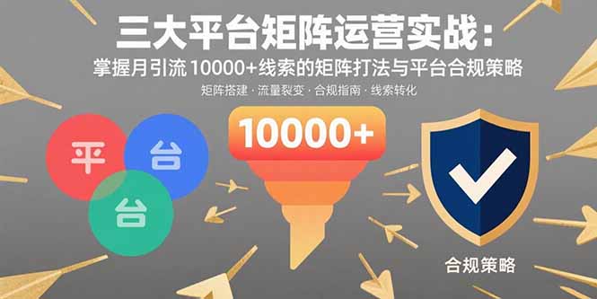 三大平台矩阵运营实战：掌握月引流10000+线索的矩阵打法与平台合规策略