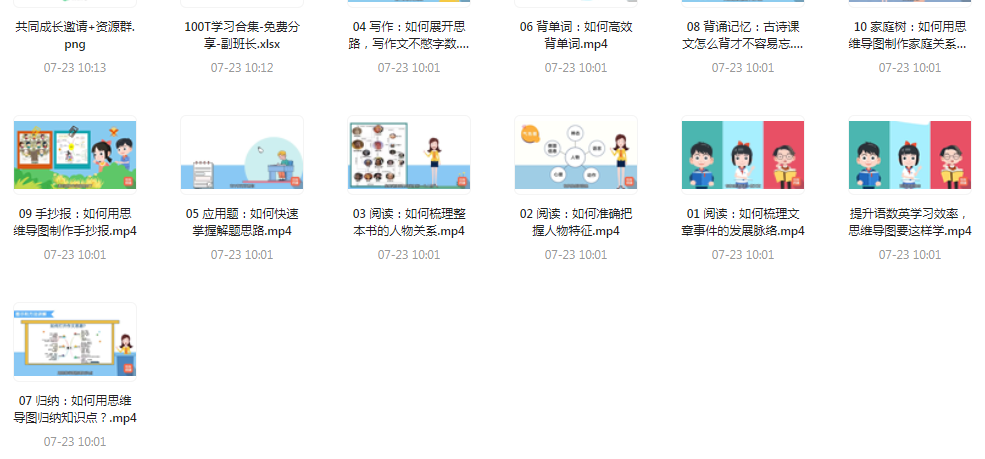 思维导图高效学习法