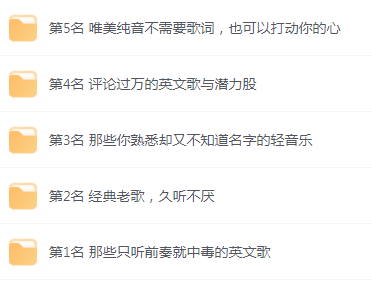 【无损音乐分享】网易云音乐收藏榜单前五名合集 精选好歌