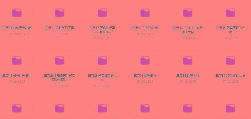 初级、中级、高级AI课程