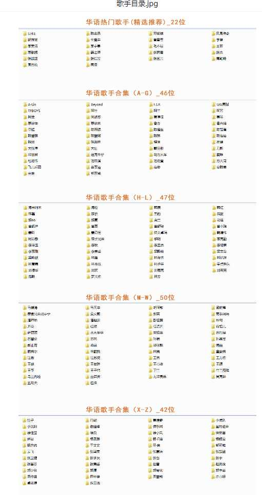 【音乐】歌手合集（100多位歌手合集）